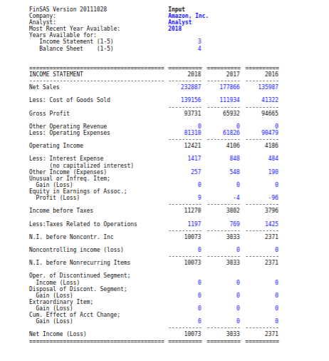 19334 6647 8339 8339 11461 15890 3918 6423 6423 10243 75101 60197