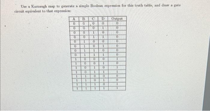 Help Please! Hand written Use a Karnaugh map to generate a