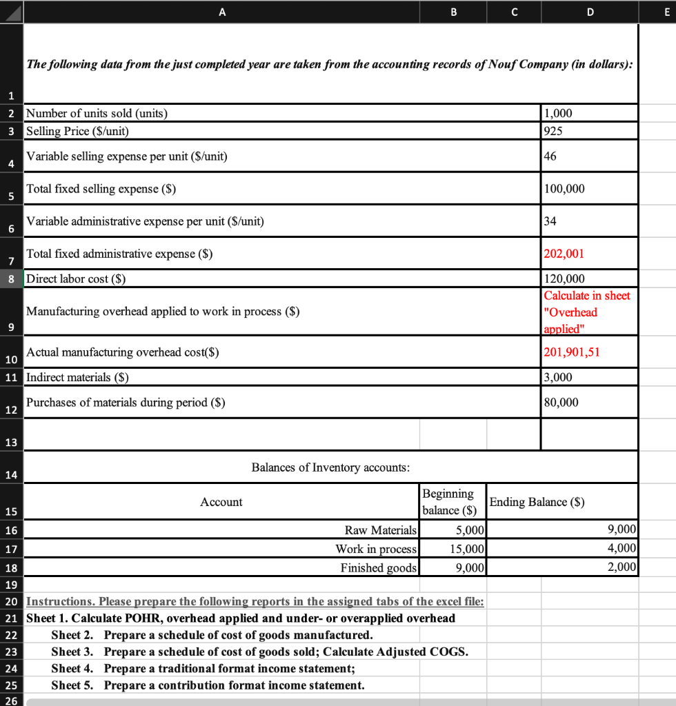 managerial accounting in excel please A B C D E The following