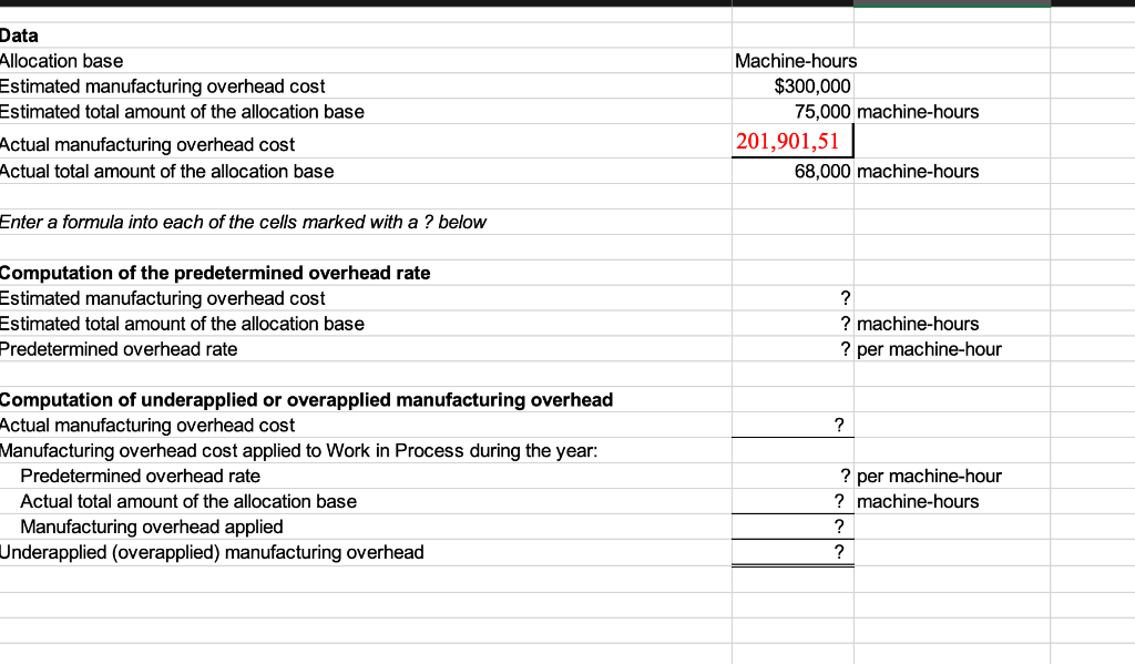 data from the just completed year are taken from the accounting records
