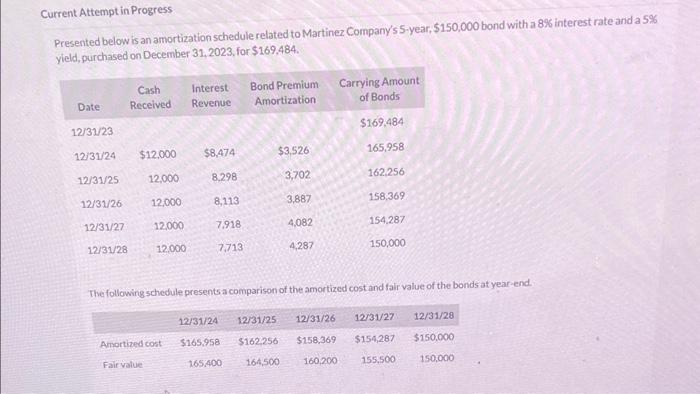 Please help me to answer this question, my professor does not explained