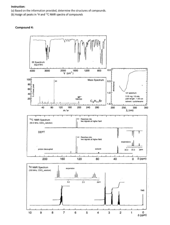  helpInstruction: (a) Based on the information provided, determine the structures of