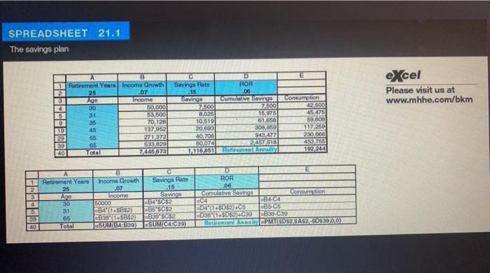  SPREADSHEET 21.1 The savings plan excel Please visit us at www.mhhe.com/bkm