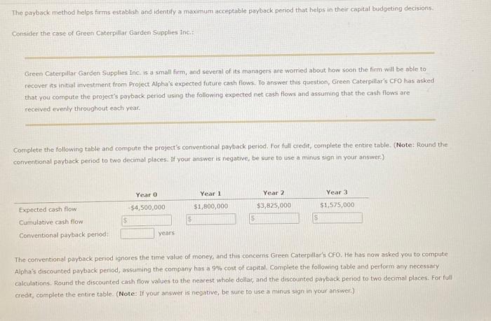 6. The payback period The payback method helps furms establish and identify