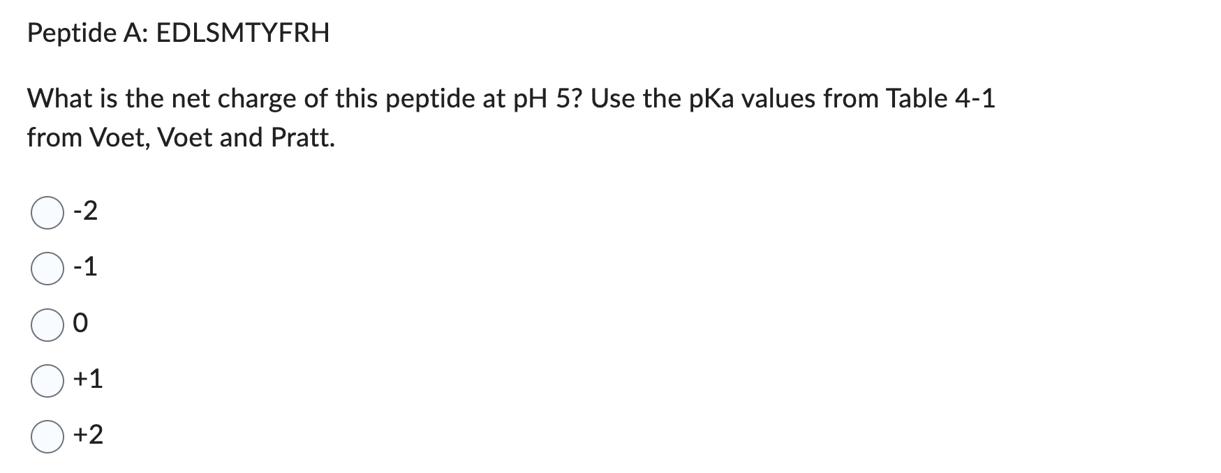 of the following types of chromatography would be expected to be useful