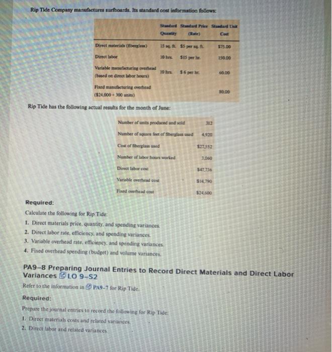 15 14 35 persen $75.00 10 hrs $15 perhe 150.00 Direct material