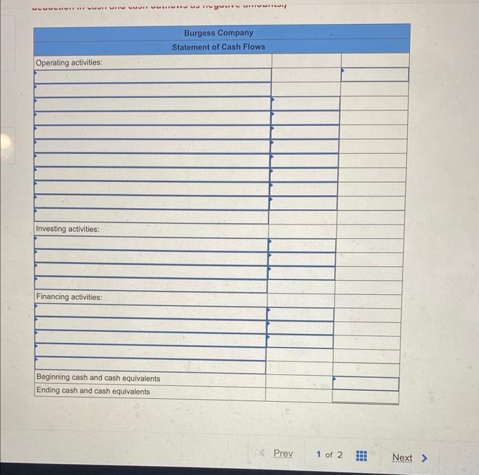 Burgess Company are given below: Burgess also provided the following information: 1.