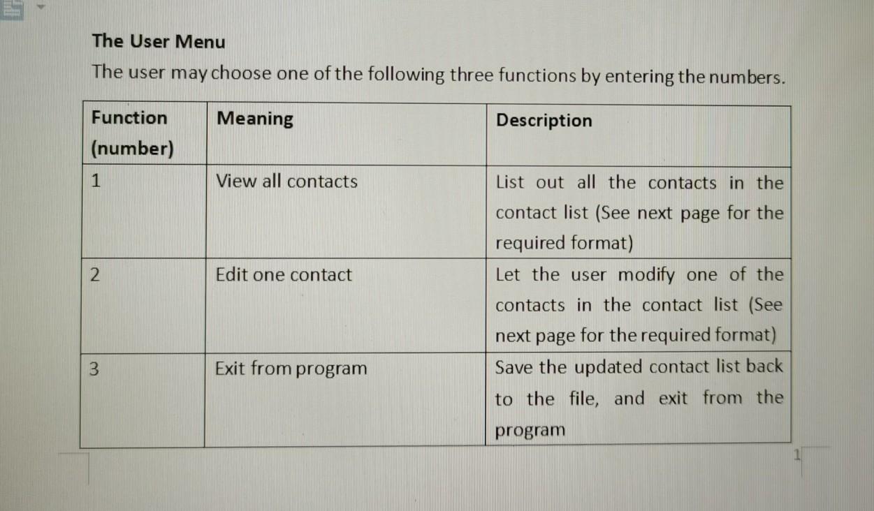 that let the user to view and edit contact lists. The contacts