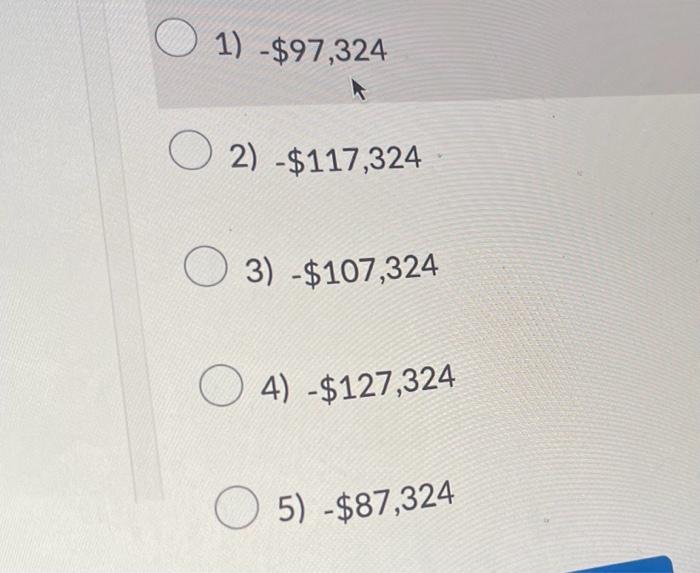 flow from invectina activities for 2023 ? 1) $97,324 2) $117,324 3)