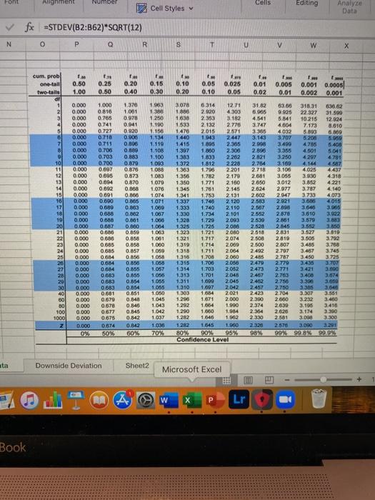 of A & B statistically significantly different from zero at the 95%