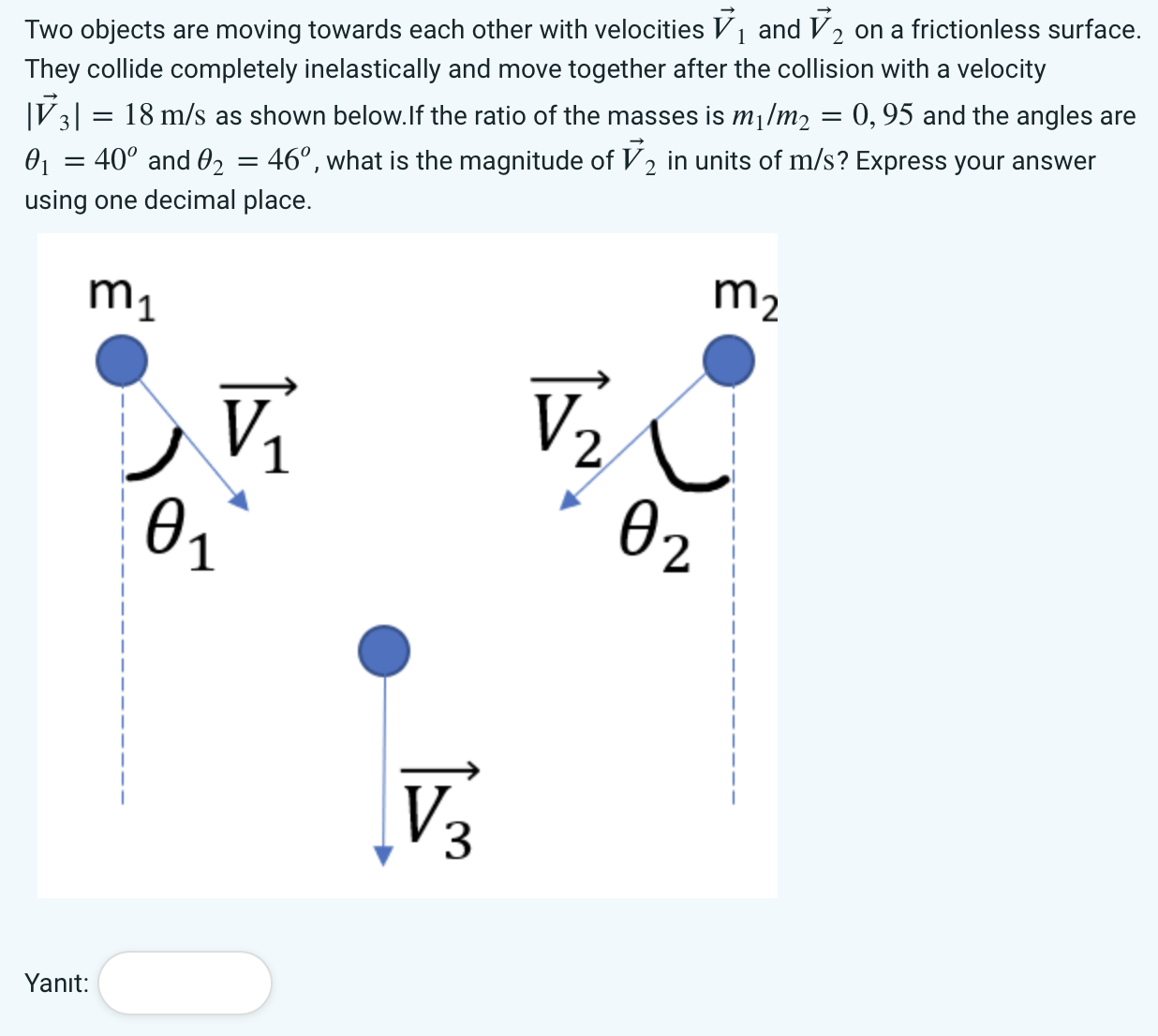  Two objects are moving towards each other with velocities vec(V)1 and