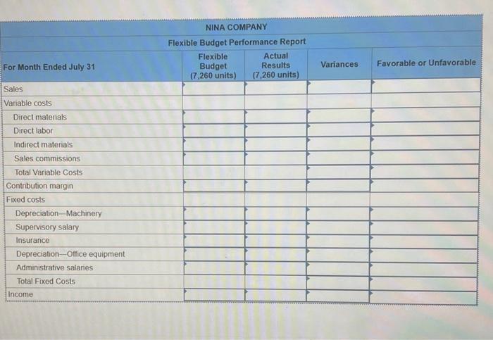 activity levels of 12,000 units and 16,000 units. Complete this question by