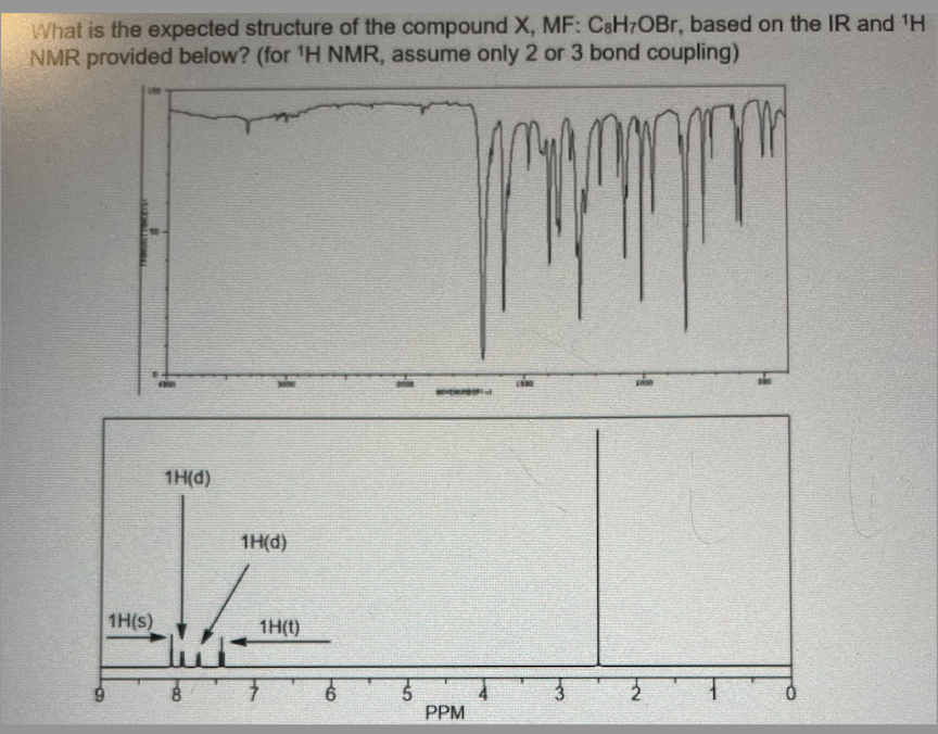  help please What is the expected structure of the compound X,MF:C8H7OBr,