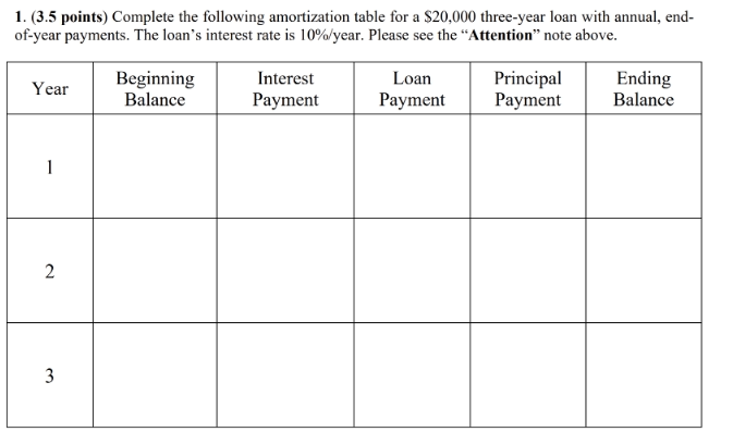 amortization table for a $20,000 three-year loan with annual, endof-year payments. The