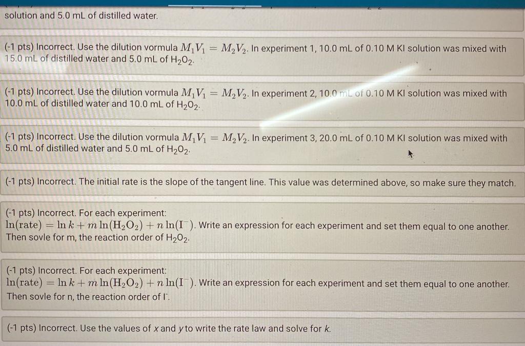 concentration of H2O2 stock solution (M) 1.014 Temperature of water bath (C)