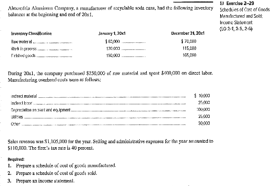 level of activity (or cost driver) increases? Why? Alexasfria Aluminuns Company, a