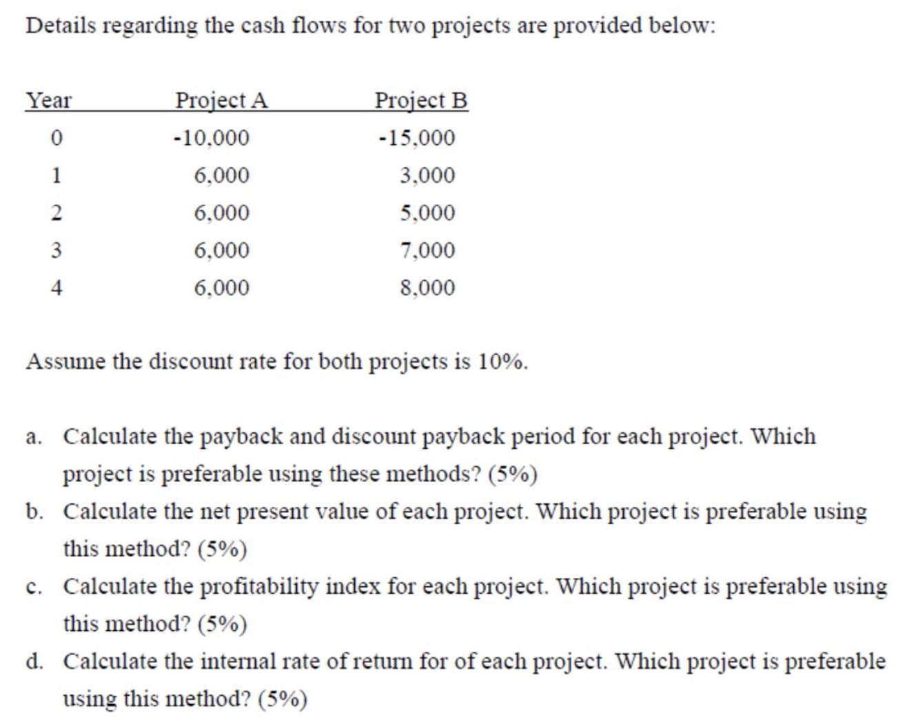  Details regarding the cash flows for two projects are provided below: