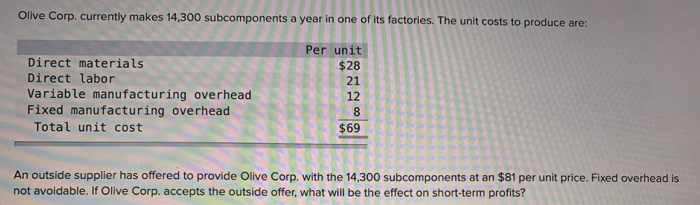  Olive Corp. currently makes 14,300 subcomponents a year in one of