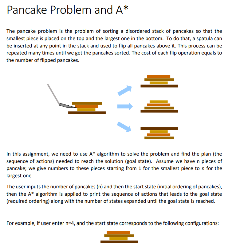  Pancake Problem and A* The pancake problem is the problem of