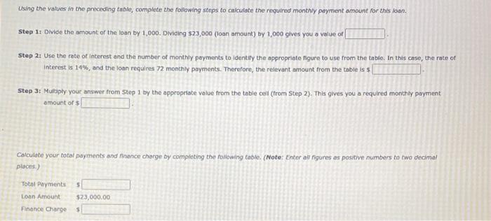 repay the loan with periodic payments over time. They are more common