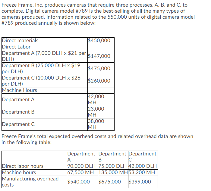  Freeze Frame, Inc. produces cameras that require three processes, A, B,