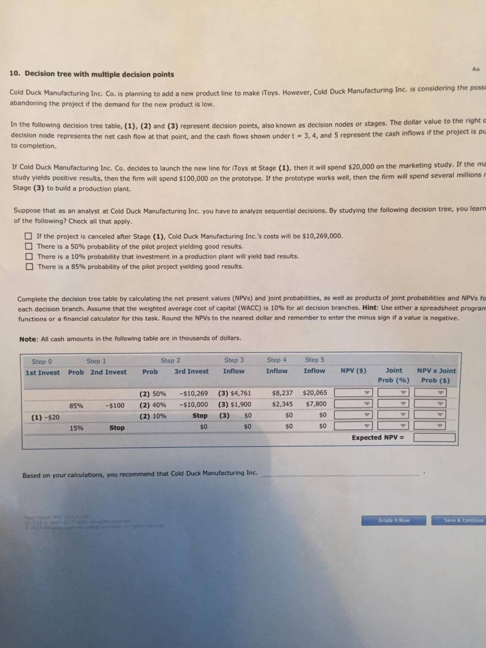 Can you please explain this process. Cold Duck Manufacturing Inc. Co.