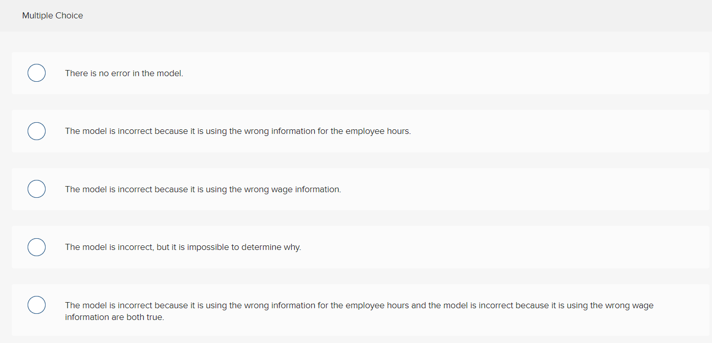 total wages for a time period. After completing the model, the analyst