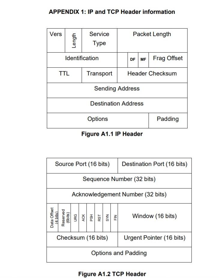 A and an http server located at station B. The process at