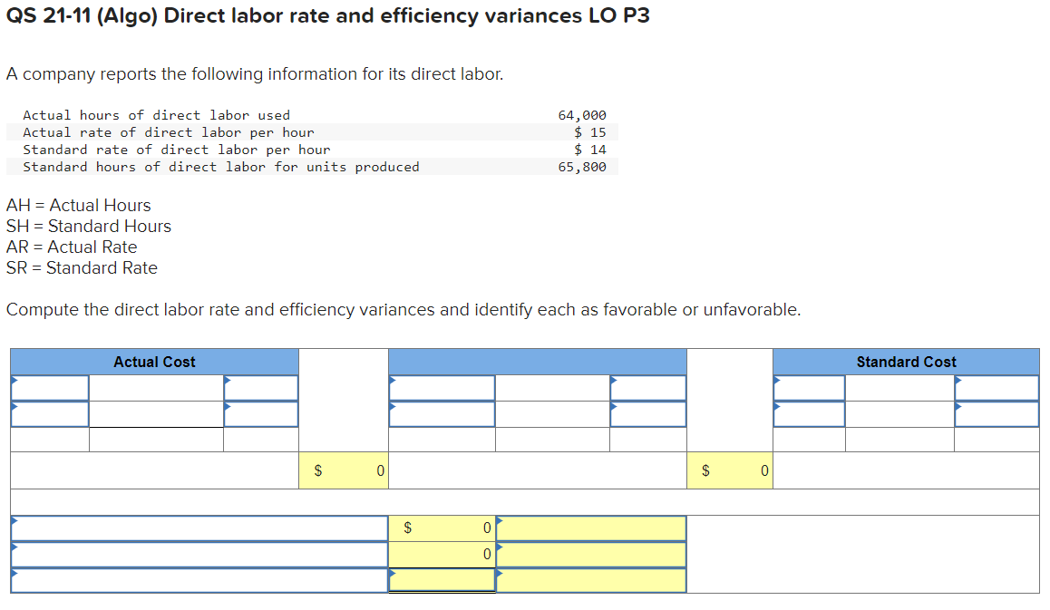  QS 21-11(Algo) Direct labor rate and efficiency variances LO P3 A