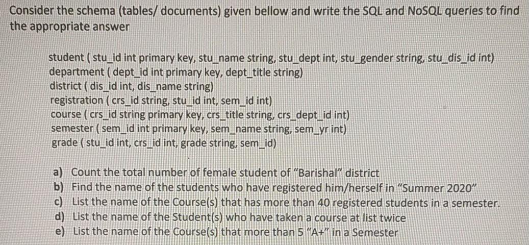  Consider the schema (tables/ documents) given bellow and write the SQL
