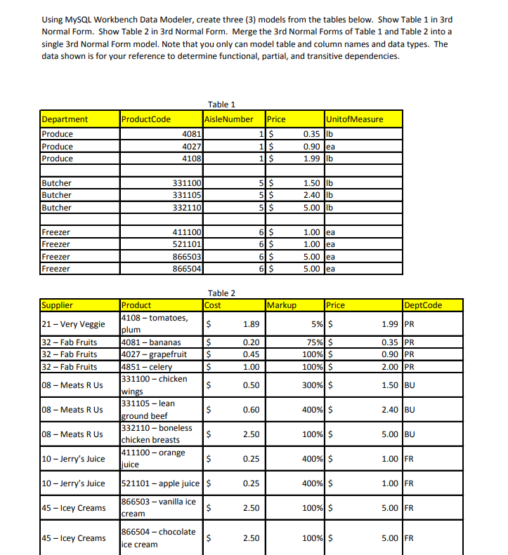  Using MySQL Workbench Data Modeler, create three (3) models from the