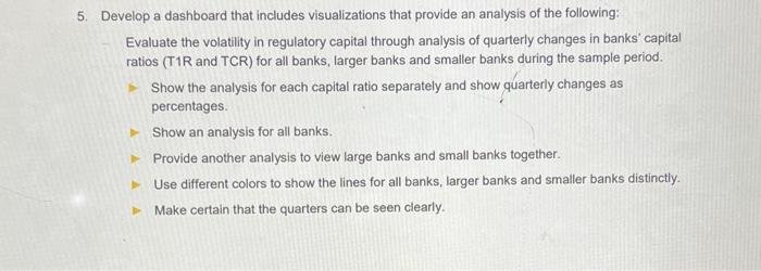 what does the graph supoose to look like ? 5. Develop a