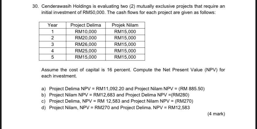 30. Cenderawasih Holdings is evaluating two (2) mutually exclusive projects that