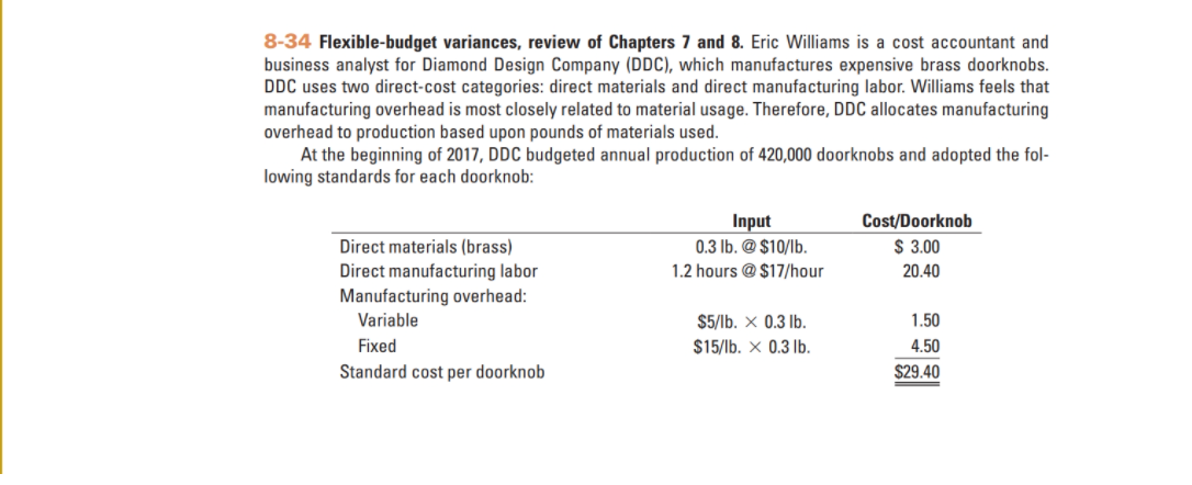 used Direct manufacturing labor Variable manufacturing overhead Fixed manufacturing overhead 29,000 doorknobs