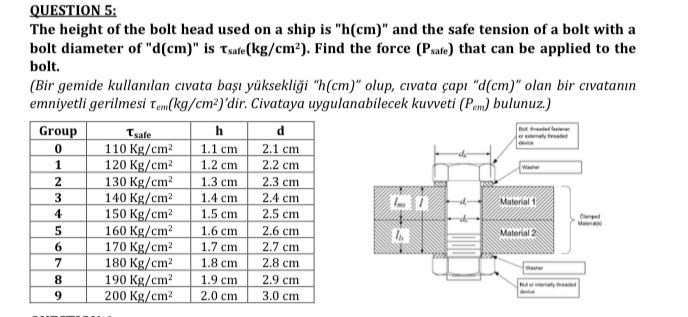  Please use the values given in group 8 in the table