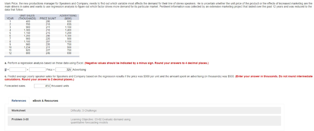 find out which variable most affects the demand for their line