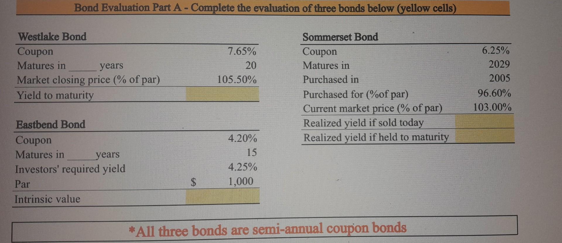  Show excel formulas on spreadsheet please *All three bonds are semi-annual
