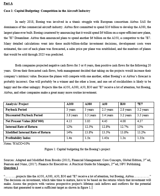 this question requires more explanation -words close to 500 will be