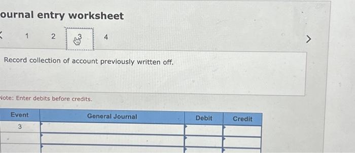 to its customers. At the end of 2024 , accounts receivable totaled
