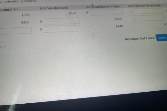 please determine the missing numbers mine the missing amounts Contribution Marin Bato