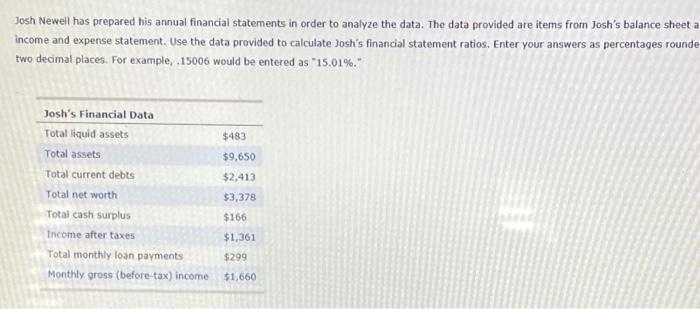 an important role in understanding and interpreting financial data. The solvency, liquidity,