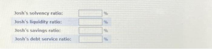 savings, and debt service ratios are important tools that will provide you