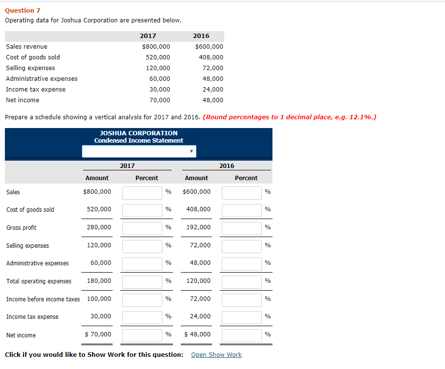  Question 7 Operating data for Joshua Corporation are presented below 2017