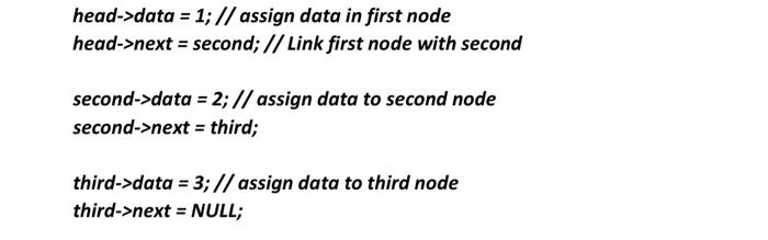 List Inserting a new node after the tail (at the end of