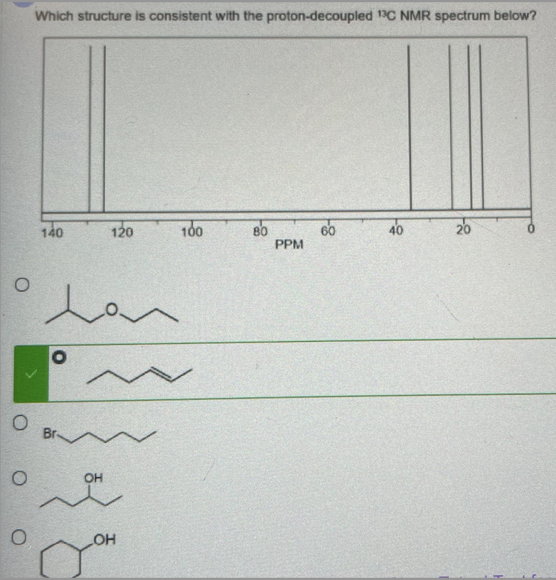  Which structure is consistent with the proton-decoupled 13C NMR spectrum below