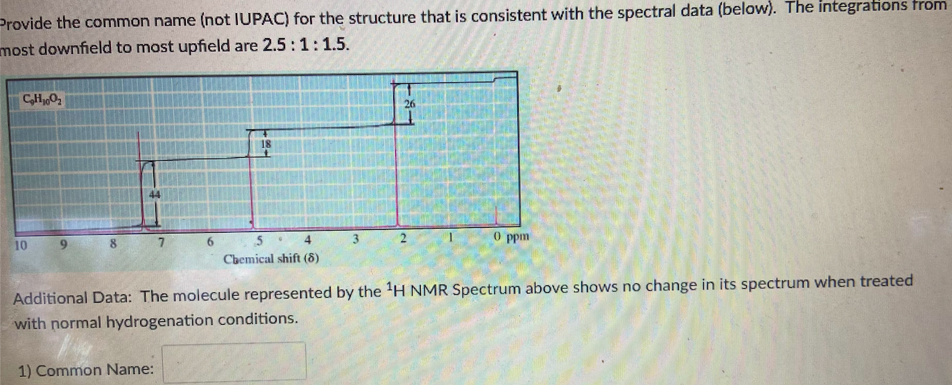 rovide the common name (not IUPAC) for the structure that is