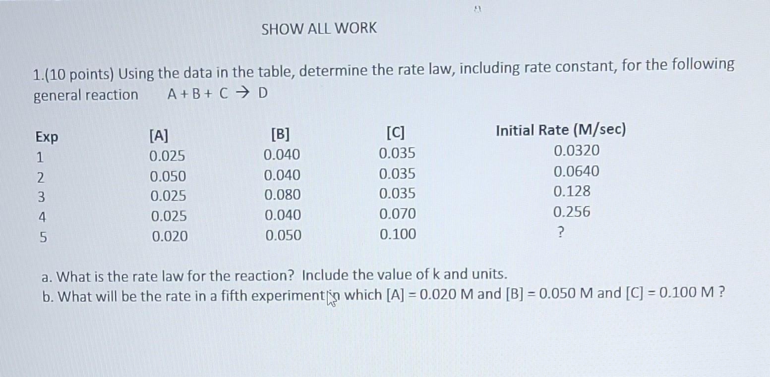1.(10 points) Using the data in the table, determine the rate
