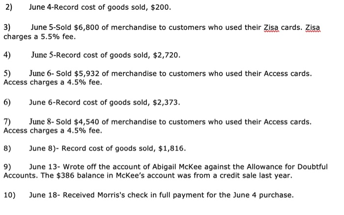 of merchandise on credit (that had cost $200) to Natara Morris, terms