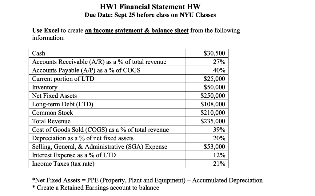  HW1 Financial Statement HW Due Date: Sept 25 before class on