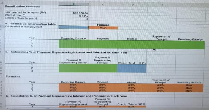 to be repaid in equal installments at the end of each of